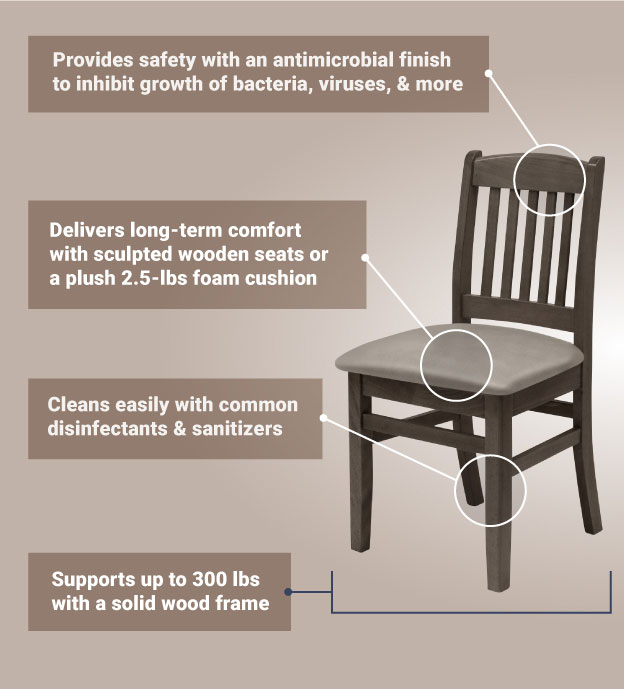 Chair Features