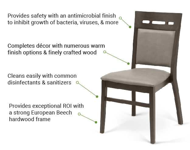 Wooden Chair Features